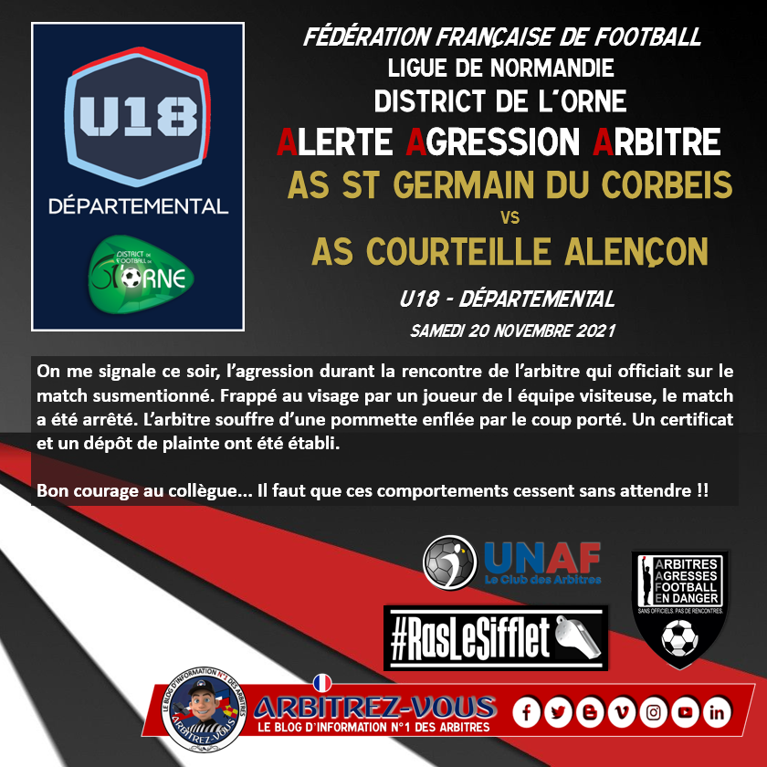 ArbitrezVous's tweet photo. #AlerteAgressionArbitre #RasLeSifflet
La seconde agression du week-end en Normandie... 😱😡🤮
@ArbitresSAFE @UnafArbitres @FFF @LFNofficiel @fbleuhnormandie @Sport_PN @lequipe @vphulpin @BFMTV @F3bnormandie @Sports_gouv @Interieur_Gouv @Prefet61 @justice_gouv https://t.co/6XtPXtsrfs