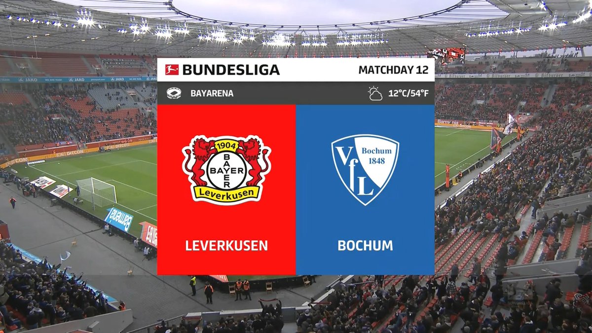 Full match: Bayer Leverkusen vs Bochum