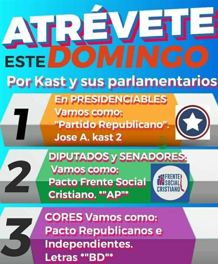 TERE_LAprofe73's tweet photo. PATRIOTAS , USAREMOS LOS HASHTAG : 
PARLAMENTARIOS PARA KAST : LISTA AP #VotaAmoralaPatriaAP

CORES PARA KAST : LISTA BD
#VotaBenditoDia https://t.co/mFfrY9IrrN