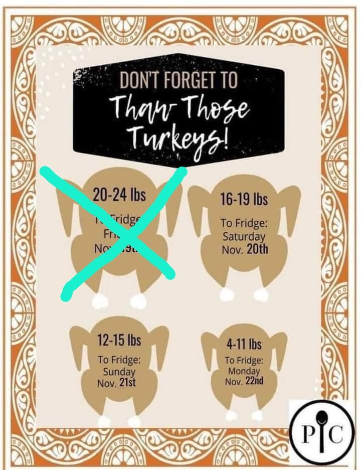DBGB06's tweet photo. 🦃 Which turkey is your favorite? A. Deep  Fried , B. Oven Roasted, C Air Fried, D. Something else #TukeyTip 
 #InstaPrize
⌨️ Message me and receive an E-cookbook of Stellar Sides to go with the main Thanksgiving meat!!! https://t.co/zKo7qOx7ol