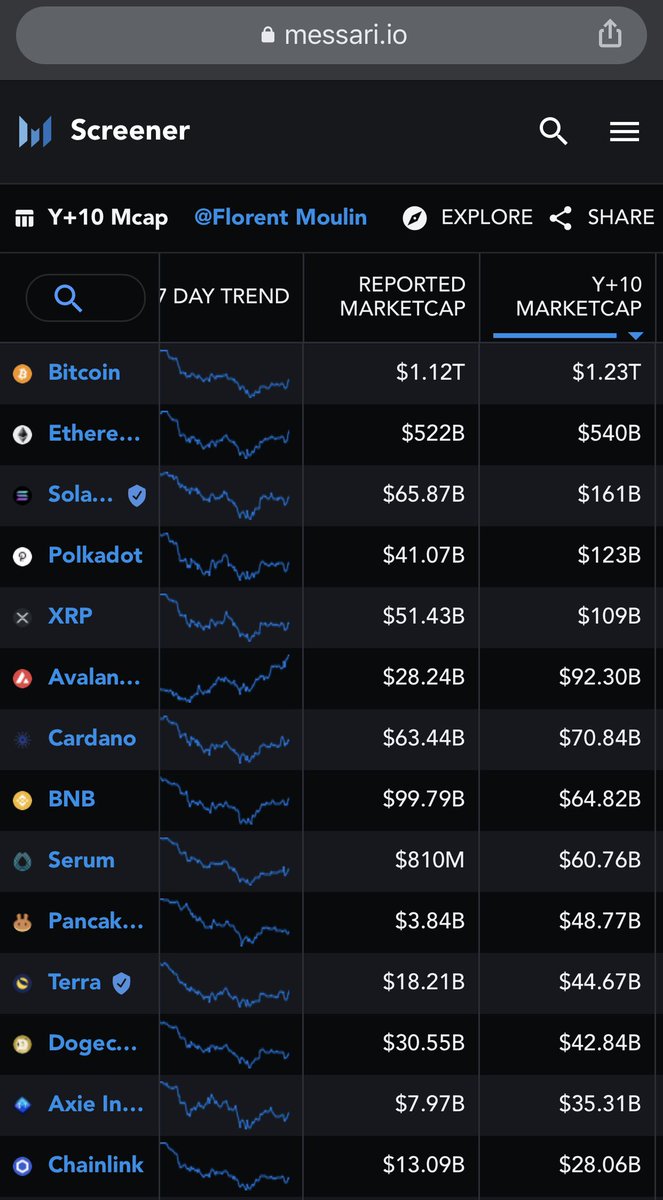 Solar Eco Fund tweet media