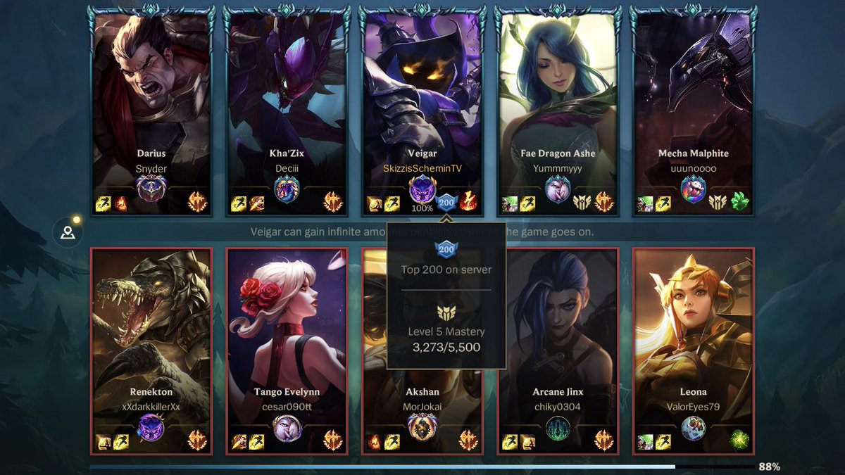 SkizzisSchemin's tweet photo. Top 200 #veigar on server poggers #LeagueOfLegends #wildrift #LoL #LoLWildRift https://t.co/iMivL99BPE