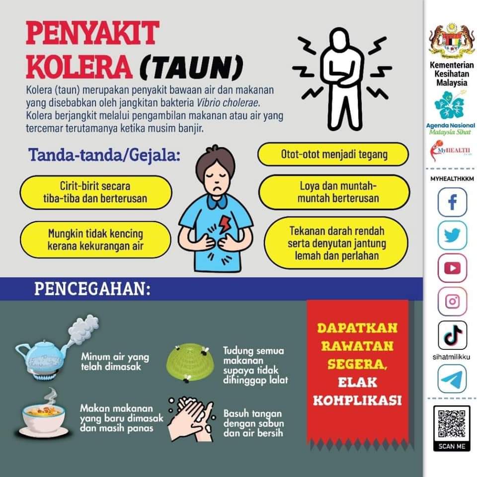 japenjohor's tweet photo. Jika anda mengalami cirit-birit dan muntah berterusan, segera dapatkan rawatan di klinik kesihatan atau hospital yang berhampiran.

Sumber:KKM Portal Myhealth

#KitaJagaKita
#LindungDiriLindungSemua https://t.co/BhxZ0yEOl3