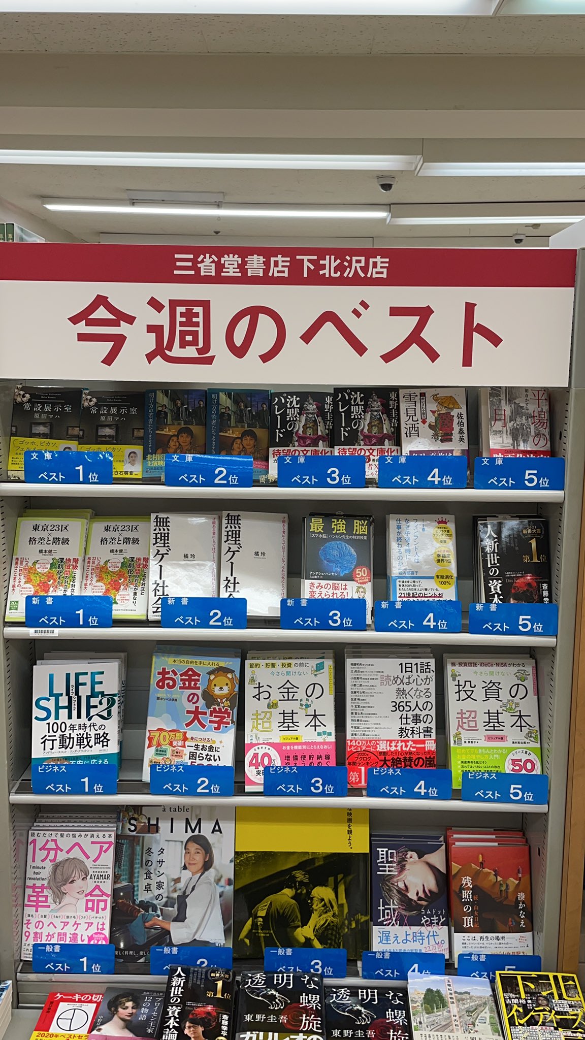 世田谷の大きい本屋 ふらっと立ち寄りたい大型書店7選 世田谷ローカル Setagaya Local