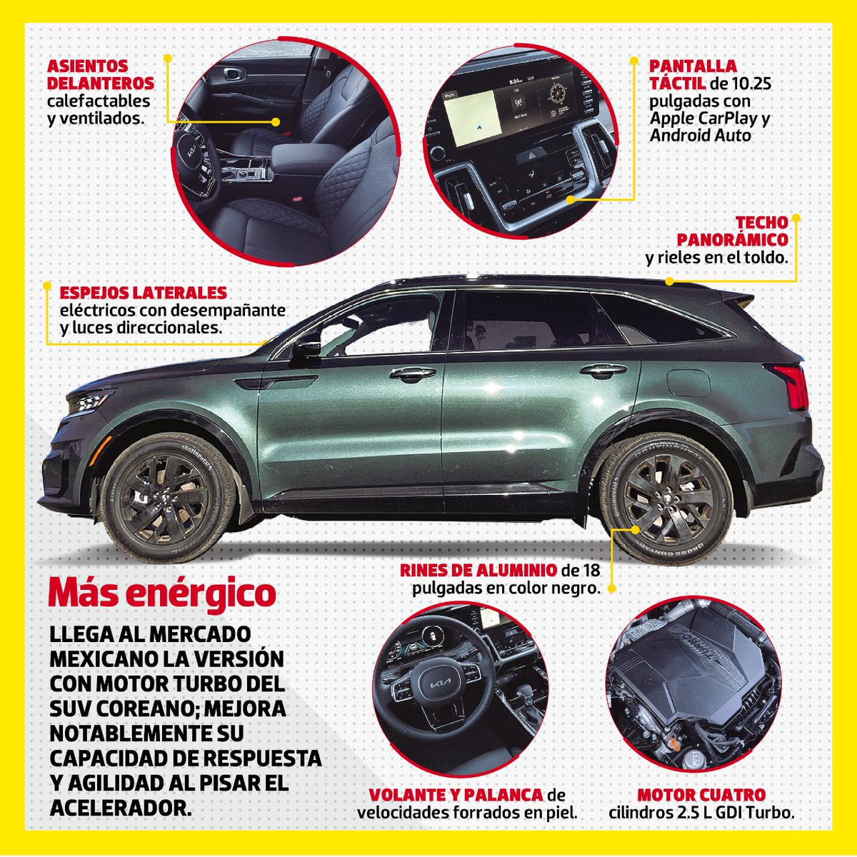 elsolde_mexico's tweet photo. #AutosOEM 🚗 | Tuvimos la oportunidad de probar el KIA Sorento SXL 2022. Te dejamos nuestra reseña.
👉 https://t.co/aFtLzIhqjV https://t.co/M6CT8zpaUx