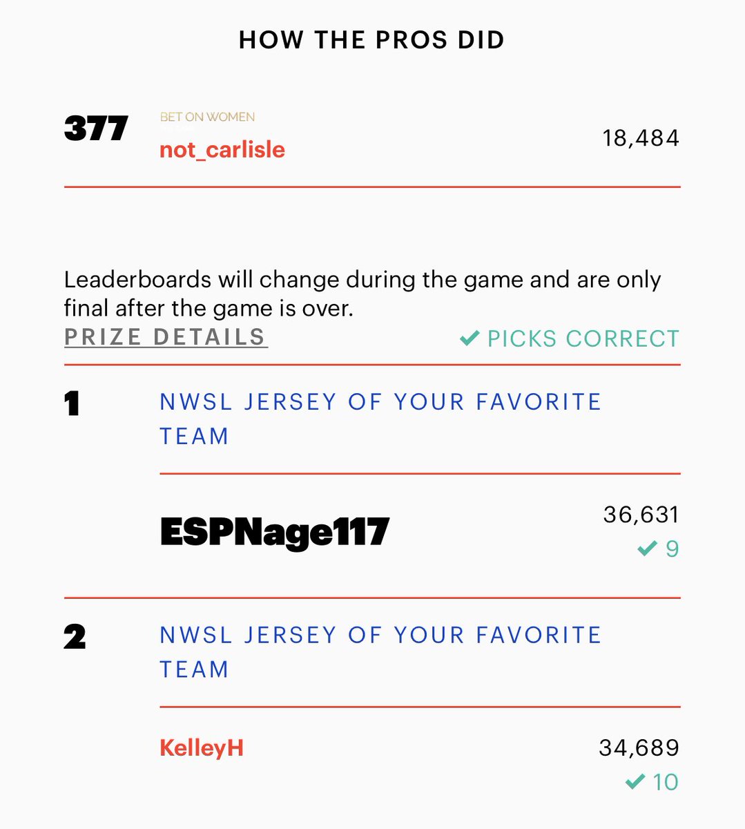hallka01's tweet photo. When religiously listening to @DiasporaUtdPod pays off πππππ βοΈβοΈβοΈ#sorryAndre β¦@not_carlisleβ© β¦@GamingSocietyβ© https://t.co/ZXihdspQDb