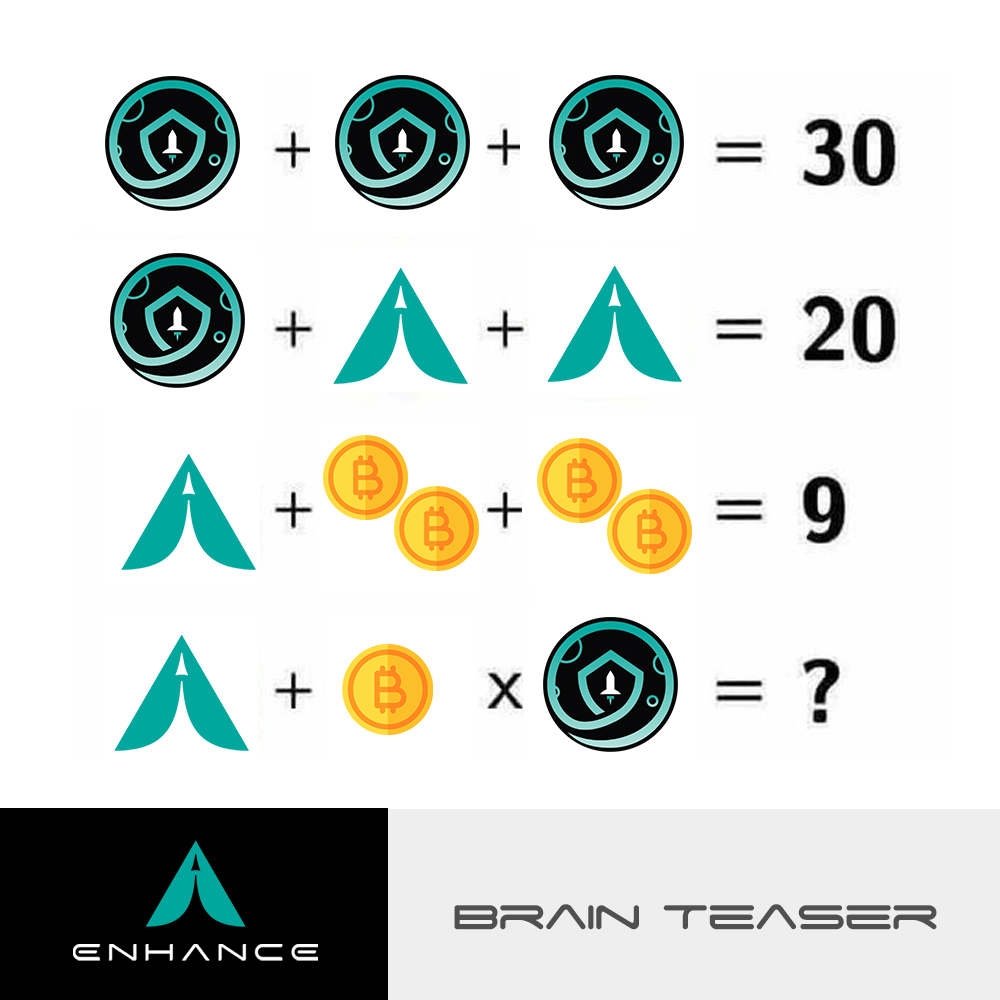 #SAFEMOONARMY, let's have some fun with a #SAFEMOON brain teaser. Leave your answer in the comments below 👇

💥 As a bonus, we'll give 10,000,000 SAFEMOON to 1 person who gets the answer correct, retweets this post &amp; follows @EnhanceToken within 48 hours.