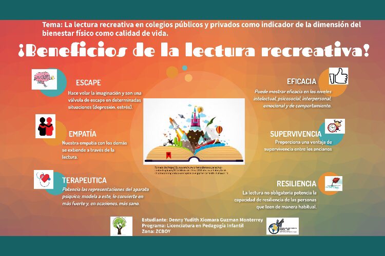 Denny Guzman tweet media