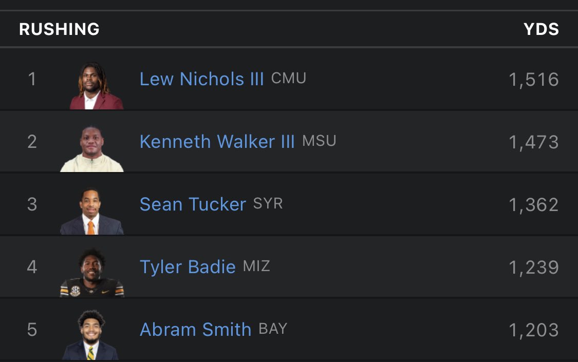 SWEET LEW THE #1 RB IN THE NATION!!!! #FIREUP #BUBS 🔥🆙🔥🆙 <a href="/LewNichols_/">Lew.</a>