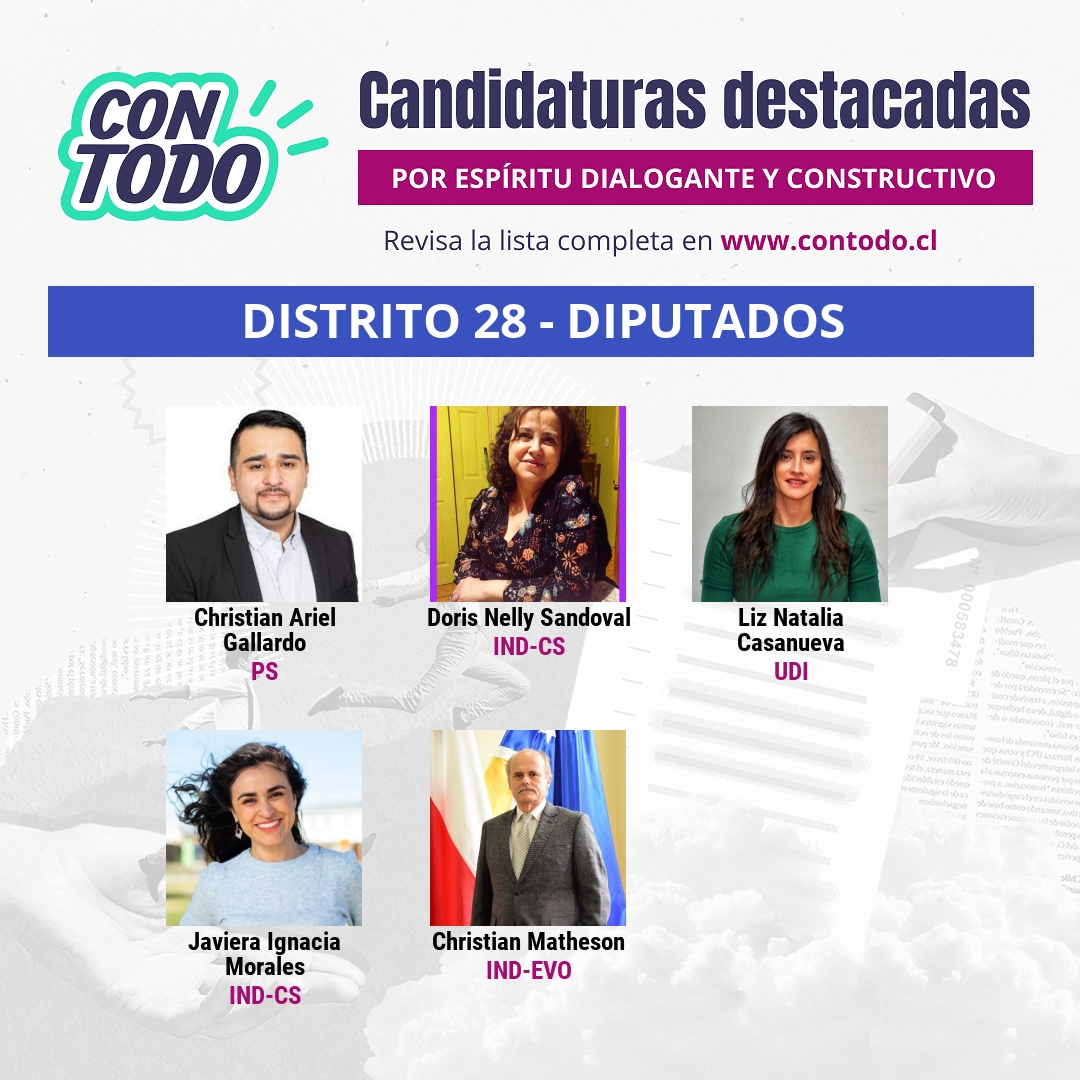 ConTodo tweet media