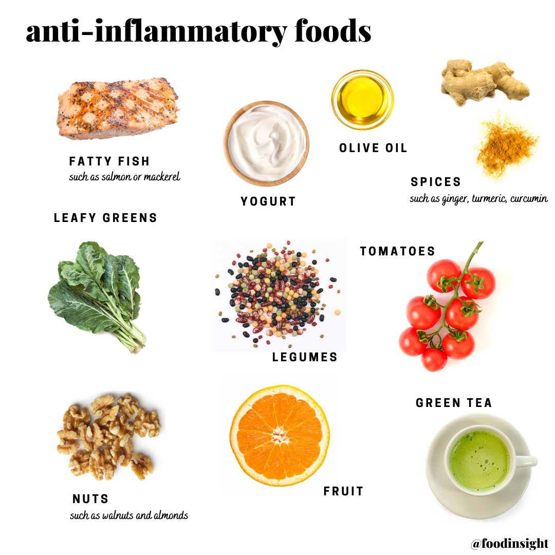 IFIC_Insights's tweet photo. It might surprise you to learn that eating patterns that can help to reduce #inflammation or keep it low contain all the classic foods we think of when we imagine a #healthy diet- https://t.co/ZDARgsz4b8 https://t.co/IzyKp79dGH