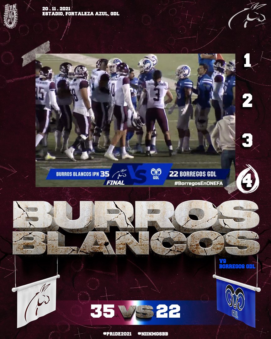 BurrosBlancos's tweet photo. 🤩 Resultado final de este encuentro entre BURROS BLANCOS IPN vs BORREGOS GDL desde el Estadio, Fortaleza Azul en Guadalajara! 🤩
SE LLEVAN LA VICTORIA LOS BURROS BLANCOS IPN CON 35 PUNTOS!!! 😎🏈
#2de5 #PR1DE2021 #NHNMQSBB 🔥🏈 https://t.co/OsuNfc82EV