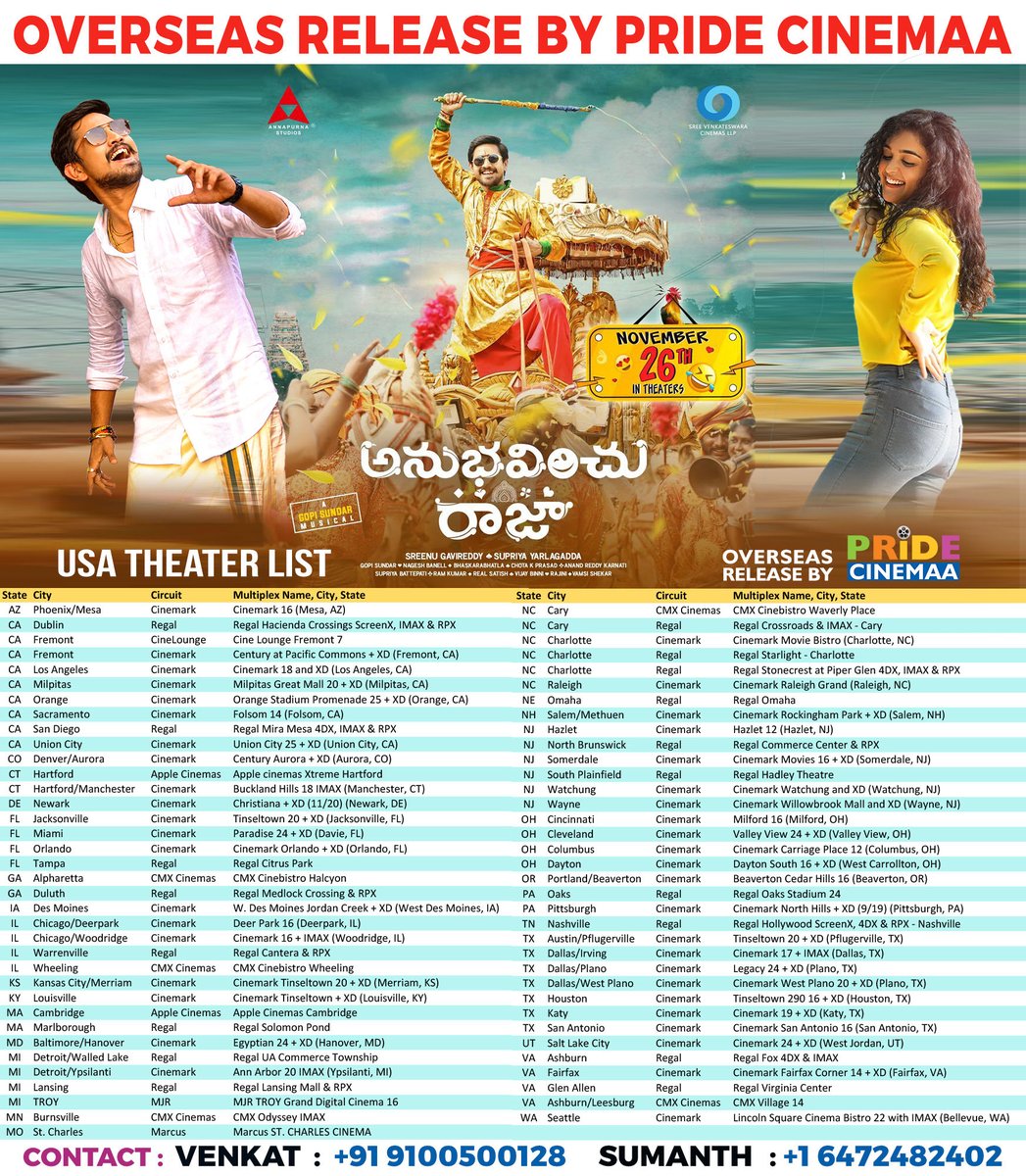 Anubhavinchu Raja overseas by ⁦<a href="/pridecinemaa/">pridecinemaa</a>⁩ .Releasing for the thanksgiving weekend with early premiers on November 25th…
⁦<a href="/AnnapurnaStdios/">Annapurna Studios</a>⁩ ⁦<a href="/AsianCinemas_/">Asian Cinemas</a>⁩ ⁦<a href="/itsRajTarun/">Raj Tarun</a>⁩ #AnubahavinchuRaja #AnubhavinchurajaUSApremiers