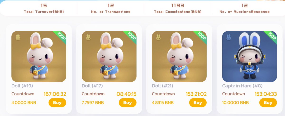 Hare_Token's tweet photo. 🔥🔥🔥🔥🔥🔥🔥🔥🔥🔥🔥🔥🔥🔥🔥🔥🔥
Total transacted amount for the release of NFT had sum up more than 1,190BNB

This is a great news! Hare appreciate everyone's participation! 

Let's leap together as one!

#nft #crypto #leapwithhare #cryptocurrency #haretoken https://t.co/FcsJSngQKh