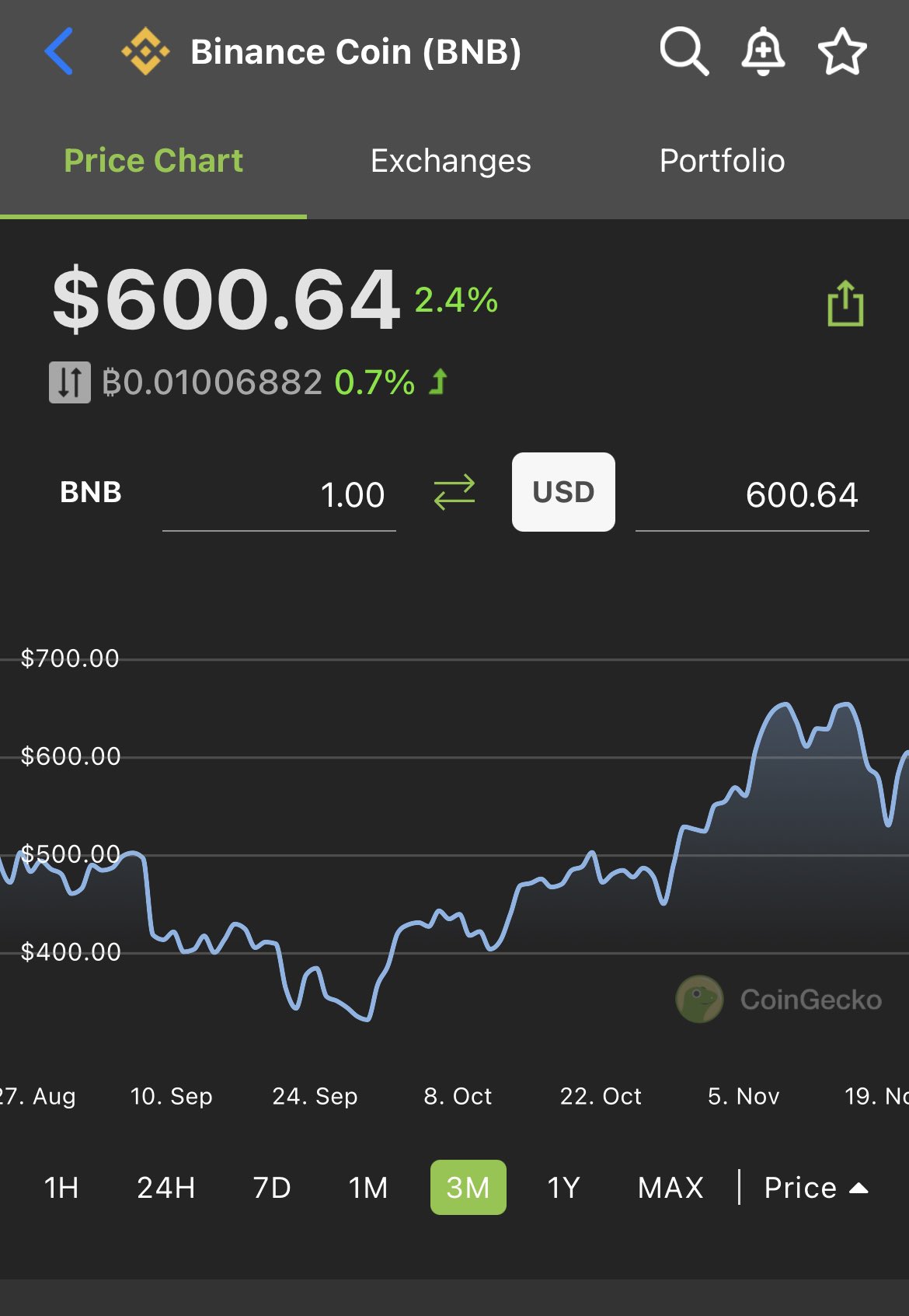Prism Ventures (Prismcv) / Twitter