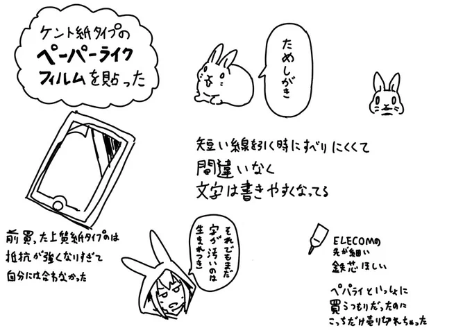 ためしがき 