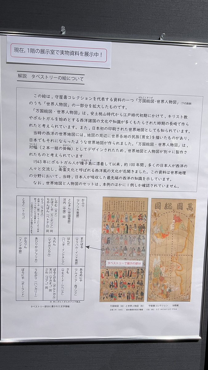 世界人物図がどこの国のことか一部だけ解説あった。 