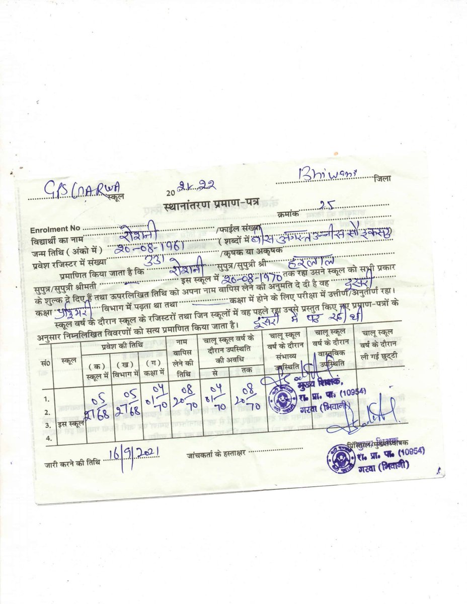 Sandeep Green1 tweet media