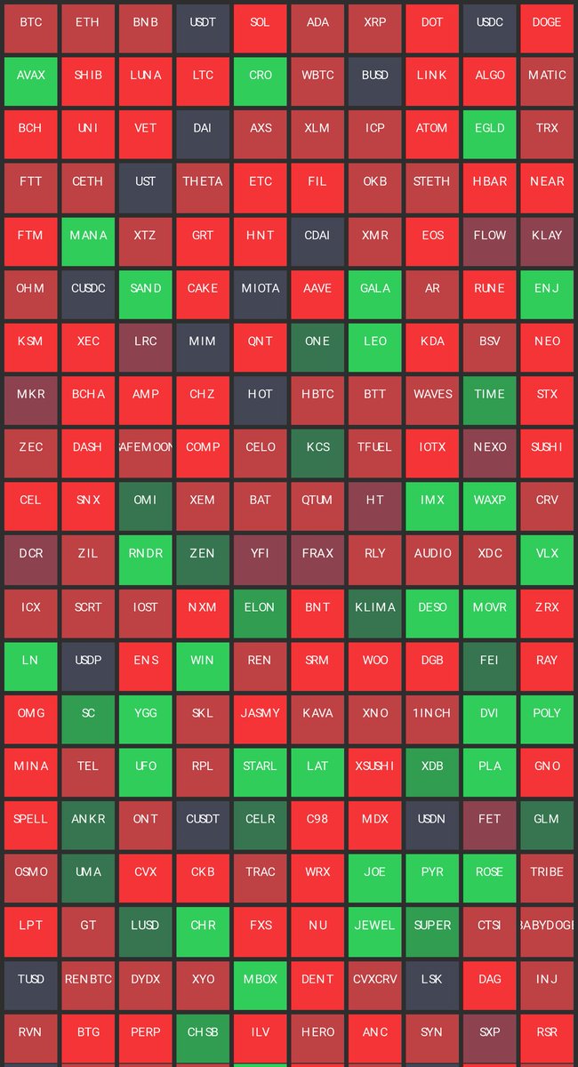 CoinLandscape tweet media