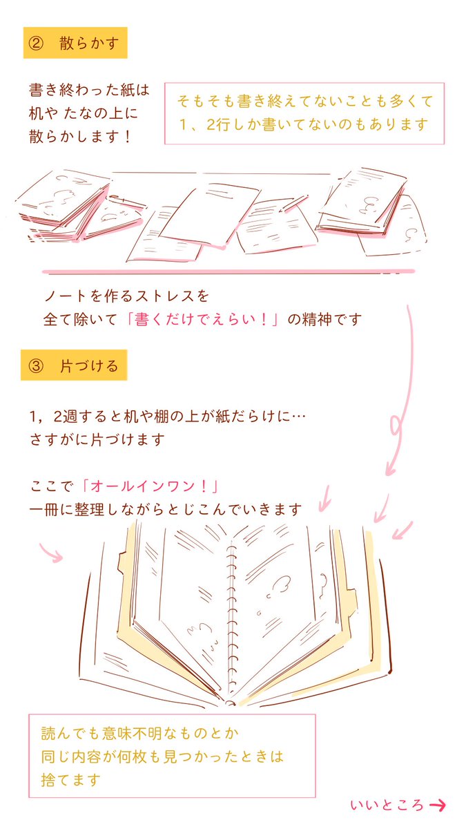 気づきをためるノートの作り方✏️ 