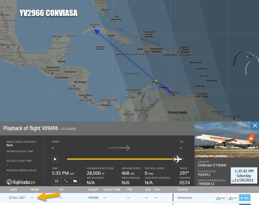 FlconEYES's tweet photo. 🚨🚨📡🛰️#YV2966 Salió de Cuba ahora. Hoy en José Martí llegaron 3 aviones de CONVIASAS, solo pude capturar 2 (#YV2912 y #YV2966) uno de ellos, descargó valija diplomática presuntamente $$$$. Se trafican V4QN4S. #AvGeek #ADSB #Aviation #OSINT #20Nov https://t.co/XSSliPl6Hd
