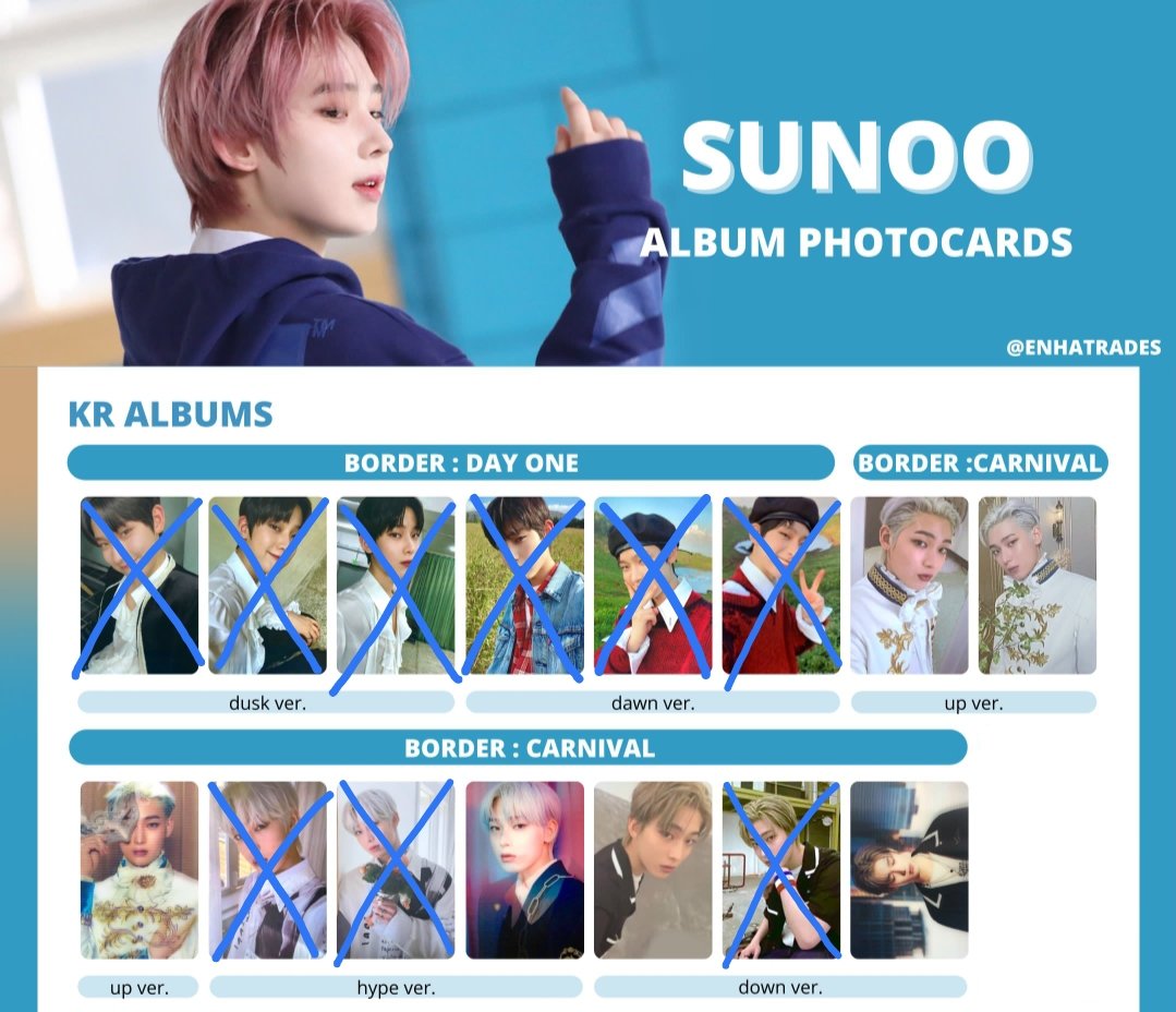 sunkicart's tweet photo. ꒰ • wtt lft ph only ꒱

 𓂋 enhypen border: carnival pc 𓂋

onhand
mod: s/co, jnt direct
loc: cavite city, philippines

✴︎ have: 1st pic
✴︎ want: 2nd pic (unmarked carnival pc)

🏷️ enhypen b:c pc lenti up hype down heeseung jay jake sunghoon jungwon sunoo ni-ki https://t.co/uykZanTw4A