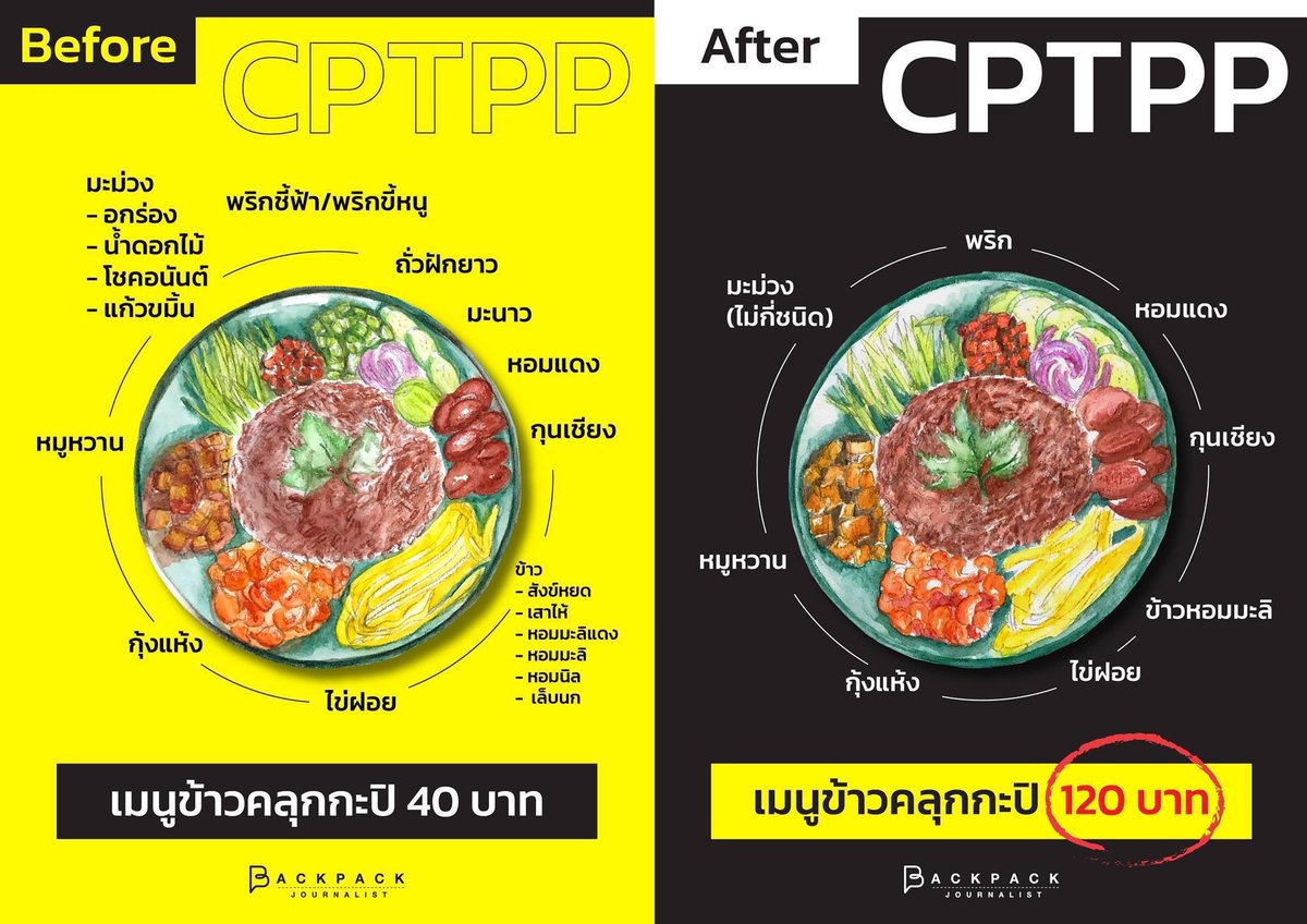 BIW_WITH_KGB25's tweet photo. 🚨please attention🚨

ประยุทธ์จะเตรียมเข้าร่วม CPTPP อีกครั้ง
ประยุทธ์จะเตรียมเข้าร่วม CPTPP อีกครั้ง
ประยุทธ์จะเตรียมเข้าร่วม CPTPP อีกครั้ง
ประยุทธ์จะเตรียมเข้าร่วม CPTPP อีกครั้ง

#Nocptpp
#ม็อบ21พฤศจิกา64 https://t.co/zAHvnUKs3L