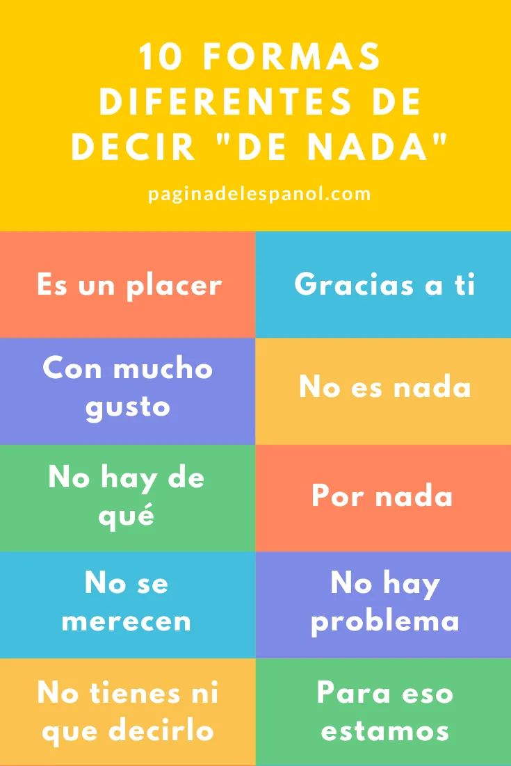 Bir şey değil demenin 10 şekli
#aprendeespanol #spanishA1 #learnpspanish #ispanyolca #vocabulario