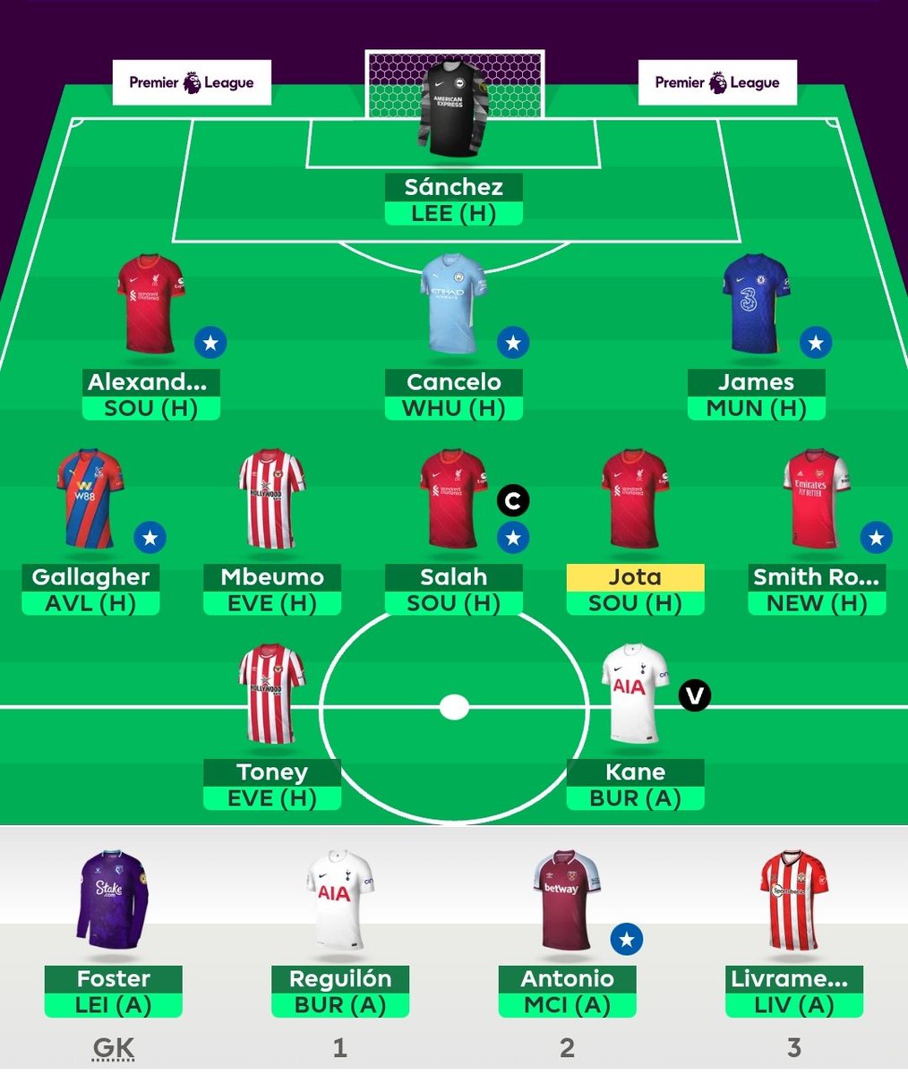 An almost entire home lineup next week. Most likely rolling transfer. Will have to see how Spurs look today, considering bringing Reguilon in for Mbuemo. #fpl https://t.co/Uvco9l5dow