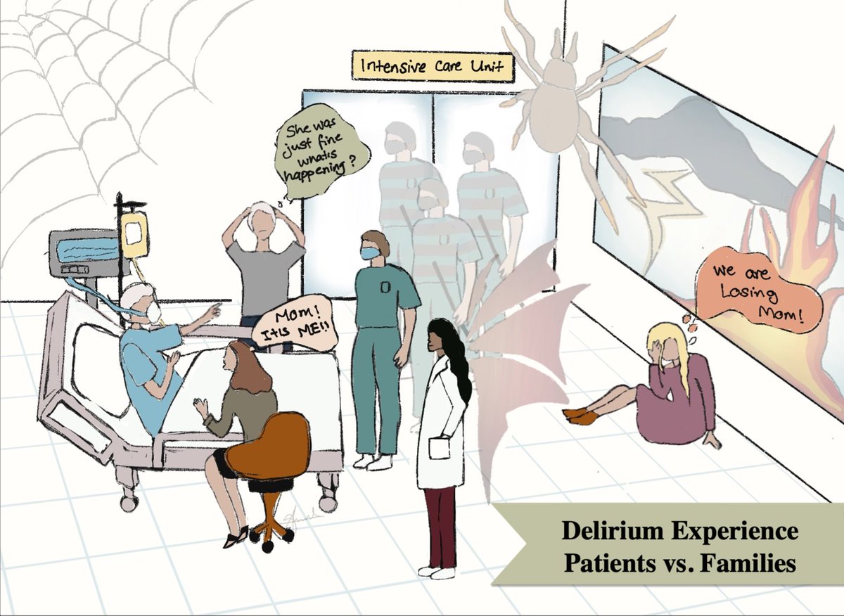 A_Haji8's tweet photo. #Delirium experience: Patients vs. Families 
Different perspectives &amp; experiences, same event.  
 #DeliriumResearch #ICU #scienceandart #الهذيان #Procreate https://t.co/tAmDJUDlRT