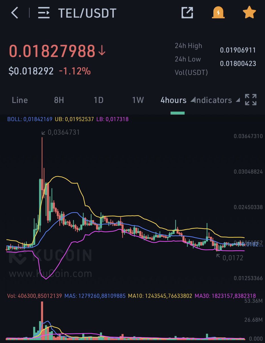 CryptoRalph9 tweet picture