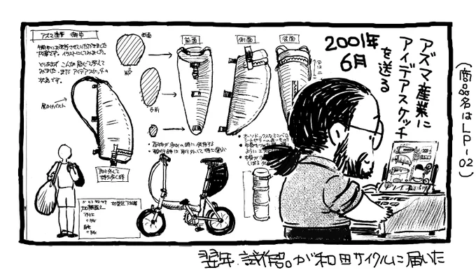 その後、このときのエピソードを漫画に描きました。

この肩掛けベルトも試作したけど、採用はしなかったとのことでした。

最初、和田サイクルの店長さんに話して、和田サイクルを通じてアズマ産業に提案してもらったのね。faxは僕の仕事場から送りました。試作品は和田サイクルに届きました。 