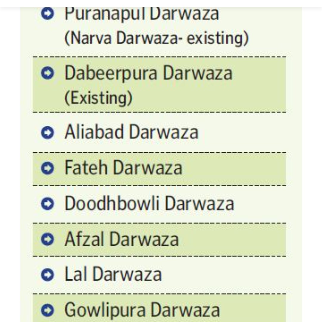 Simpleguylu's tweet image. #wallcity #Hyderabad