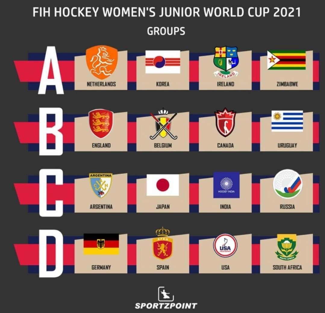 SinyoroStephen's tweet photo. Hockey Women's Junior  World Cup 2021 @FIH_Hockey @ZimbabweSrc.  Could this be the next generation of the "Golden Girls". #getbehindthem @SPARZimbabwe @ChiedzaMaf @InfoMinZW @zimolympic https://t.co/z36tkBH8mo