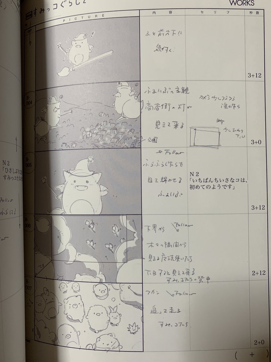 BパートとEDの絵コンテがまるまる載ってるのすごい 