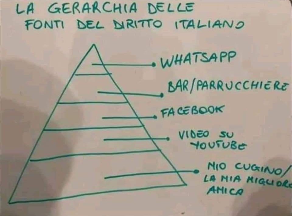MrESTINZIONE's tweet photo. Chiaro https://t.co/LDQnsRStQ7