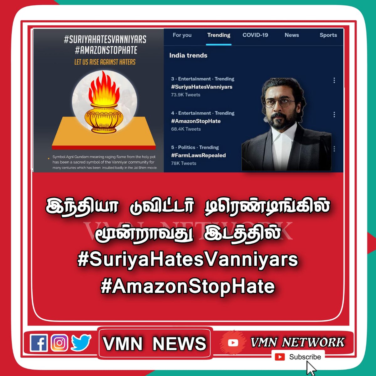 Manishana97's tweet photo. Am Manivannan Kolanchinathan , working as Physician Assistant. I strongly condemn Actor @Suriya_offl &amp; makers of Jai Bhim team for deliberately including defamatory scenes against Vanniyar Community. 

#SuriyaHatesVanniyars #AmazonStopHate https://t.co/6Vby2MrMoP