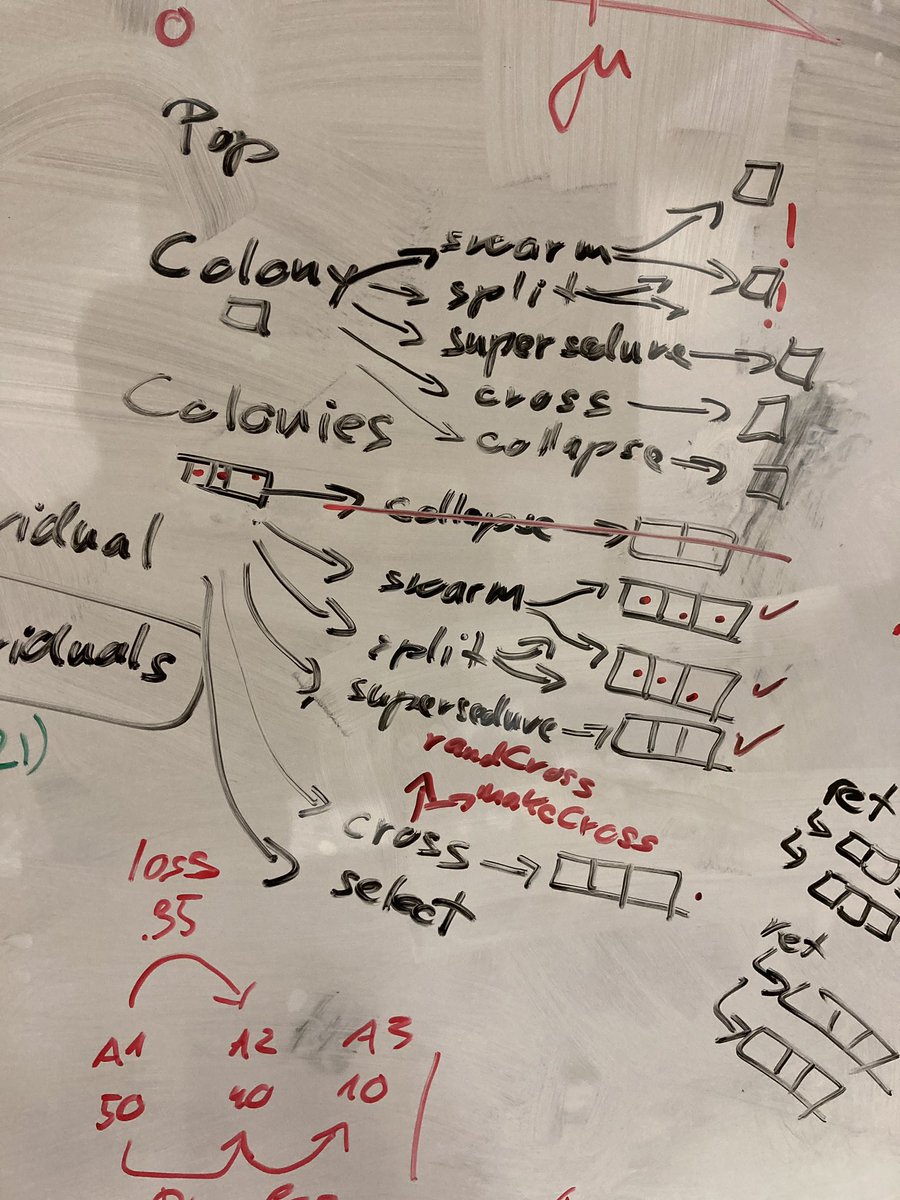 HighlanderLab's tweet photo. Exciting developments on extending AlphaSimR for simulating honey bee populations during an intense week-long hackhaton at @KISinstitut with @janaobsteter @laura_strachan1 & Jernej Bubnic https://t.co/uG0qeJ2sXY