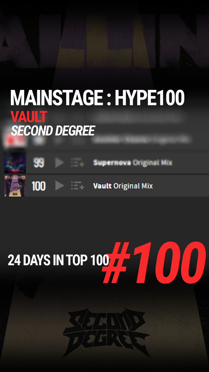 FALLING EP | 𝘽𝙀𝘼𝙏𝙋𝙊𝙍𝙏 𝙈𝘼𝙄𝙉𝙎𝙏𝘼𝙂𝙀

𝙃𝙔𝙋𝙀 | 𝐕𝐀𝐔𝐋𝐓 #100🔥

#WORST014 #CHARTUPDATE 
<a href="/SecondDegree__/">Second Degree</a> <a href="/beatport/">Beatport</a>