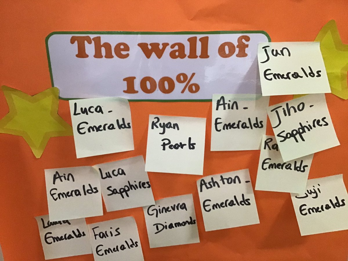 ReptonADLibrary's tweet image. The #year4 wall of 100% in #frylibrary is filling up really quickly and nothing makes us happier! To be featured on the wall, students need to score 100% on an @AccReader quiz for a book from the library that is within their reading range. Inspired by @glanhowyprimary
