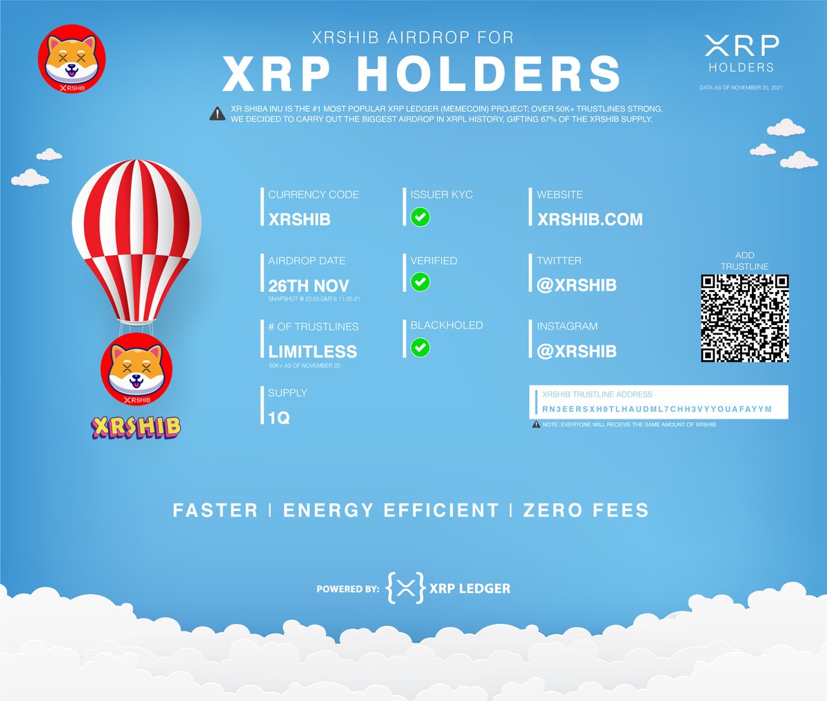 #Giveaway Time! 1million prize pool for 5 Winners!
Ends in 4 Hours

5 days until airdrop!

☑Follow 
<a href="/XRshib/">SHIB · Powered by the XRP Ledger</a>

☑Heart+Tag 5 people+Quote Retweet+use hashtags below

XRshib is the #1 Popular in Open Trustlines thanks to you guys

#XRPArmy #XRPCommunity #XRPL #ShibaArmy #Xumm #Xumm