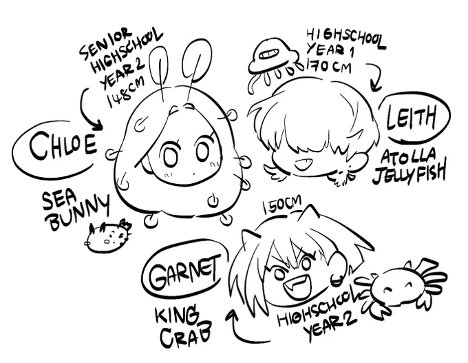 My children #AF_AU 