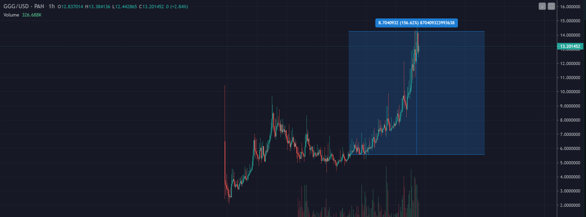 dkvc | XOiD tweet media