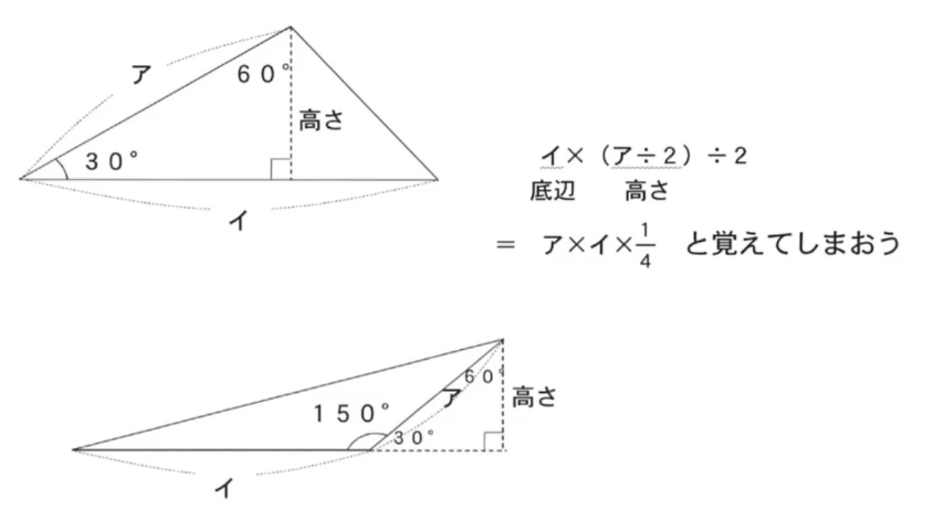 Zero先生 受験算数講師 二辺がはさむ角度が30度や150度 の三角形の面積は 二辺の積 4 で出せる 中学受験算数で頻出する知識ですが 必ず理由まで覚えておきましょう 理由が分かっていれば 二等辺三角形に限らない こともすぐに分かりますよね