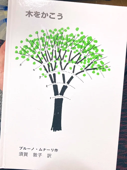 ひと息📗
先日買った
グラフィックデザイナーであり美術家のブルーノ・ムナーリ先生の
木をかこうを読んだ
もちろんこれを読むと木ががけるようになるのだけど
完全なものができたらそれを壊そうって書いてあるので
出涸らしの形骸的な物が出来たら壊そう 
