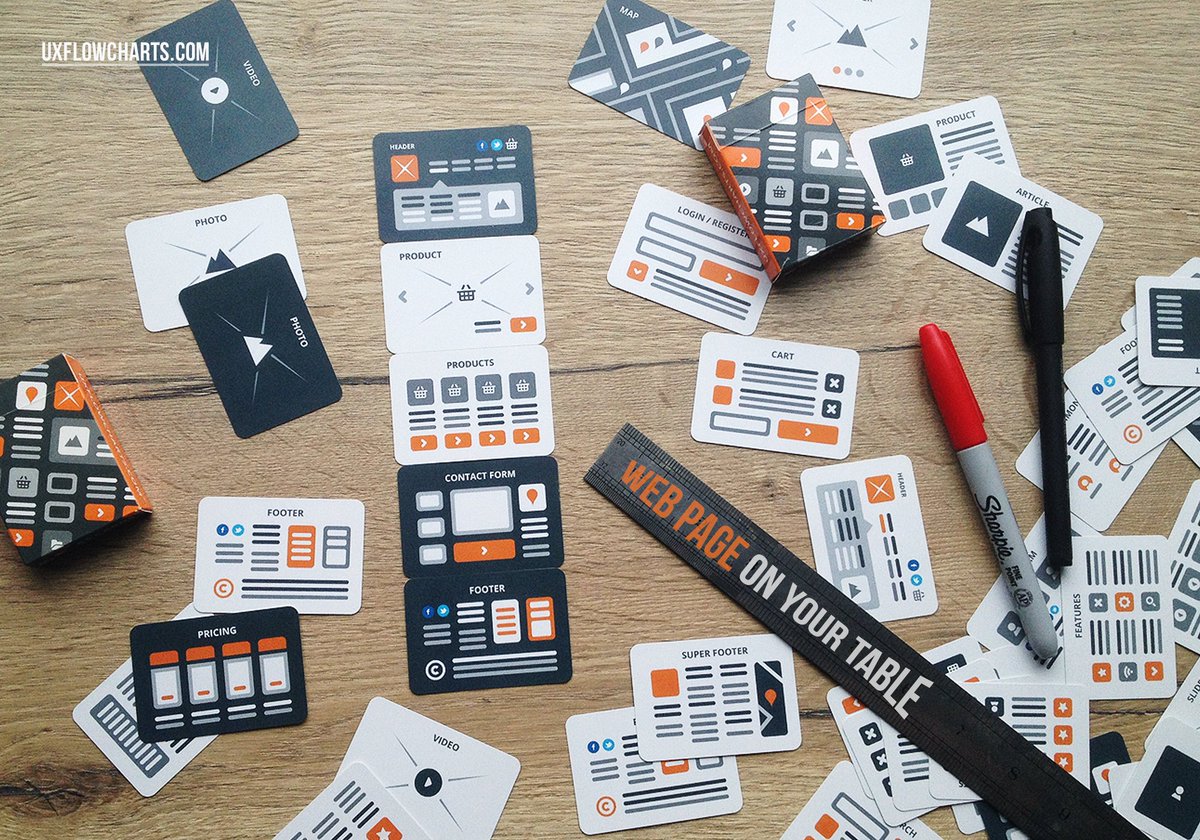 UX_Flows's tweet photo. https://t.co/H0kBcAMItX
UX Flowchart Cards / Use code "UX-Card-Deck" to get Free Shipping! #ui #ux #uxflows #design #webdesign #flows https://t.co/voW3FmHx46