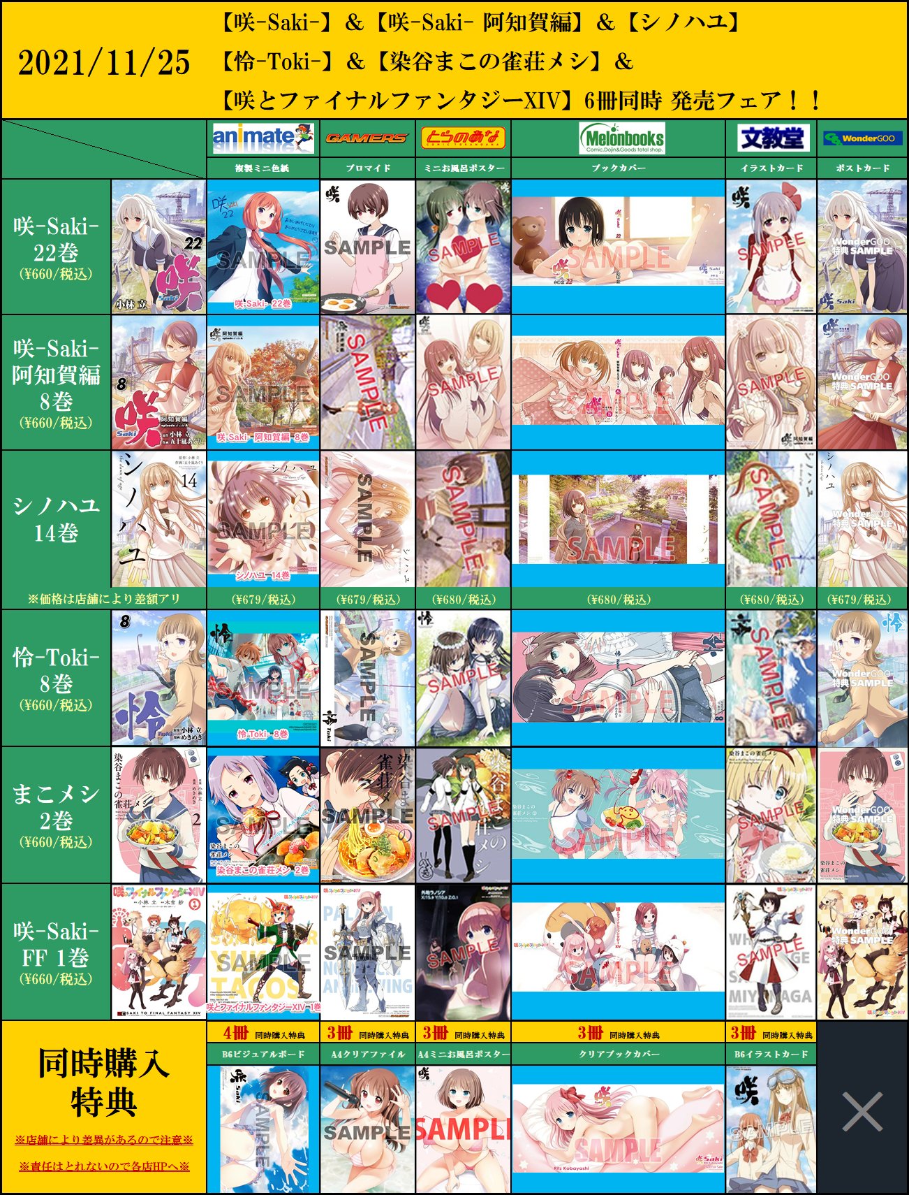 【全61冊】咲 Saki 25巻全巻咲 阿知賀編8巻　咲日和7巻シノハユ13巻他 全61冊】咲 Saki 25巻全巻咲 阿知賀編8巻 咲日和
