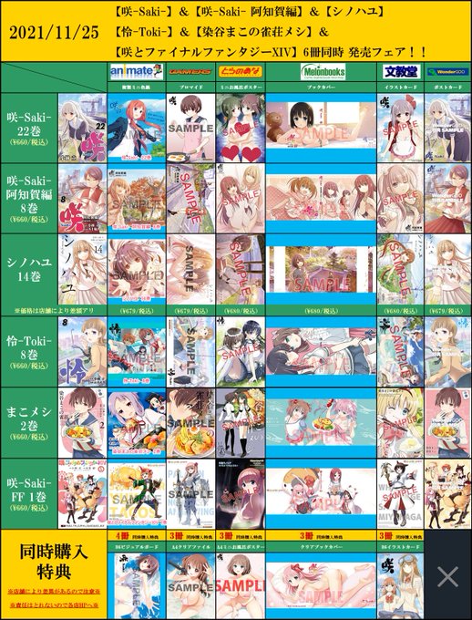 咲 Saki アニメレーダー 咲 Saki アニメレーダー