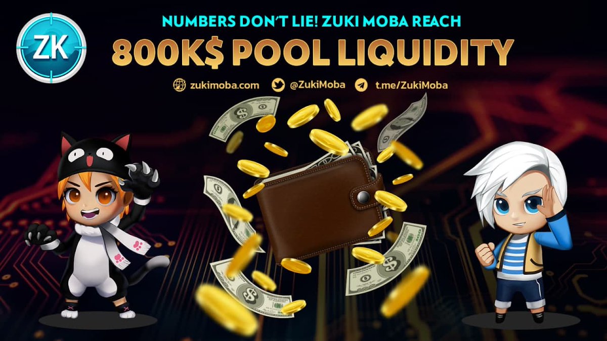 ZukiMoba's tweet photo. 🔔NUMBERS DON'T LIE! ZUKI MOBA REACH 800k$ POOL LIQUIDITY🔔
The number proves all of our efforts during the time and shout loud the enormous love the community is having for Zuki Moba in the past 12 hours!
Zuki Moba community,let's come with us to great success!
#ZukiMoba   #NFT https://t.co/rJwShsVwX0