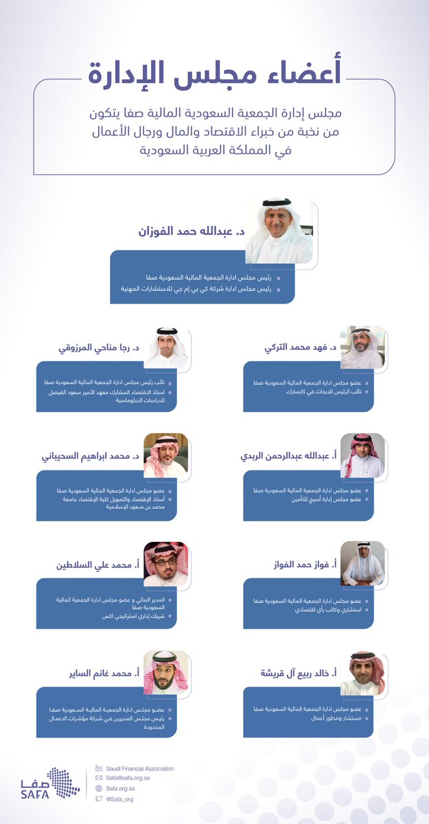 safa_org's tweet photo. تعرَّف أكثر على الجمعية المالية السعودية صفا، أهدافها، ودورها التنموي، وقيادتها https://t.co/8K84eI1zbP